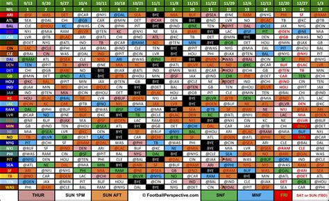 nfl schedule 2024 standings